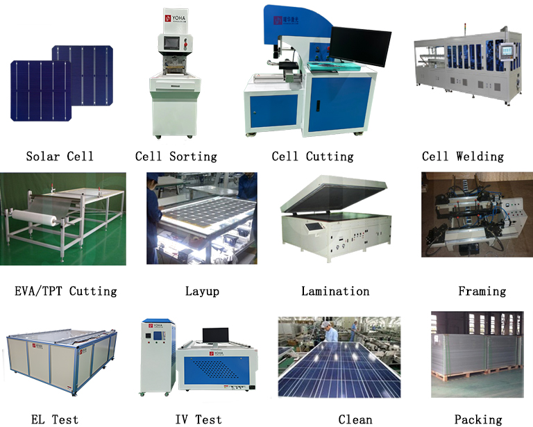 10MW semi-automatic cell production line