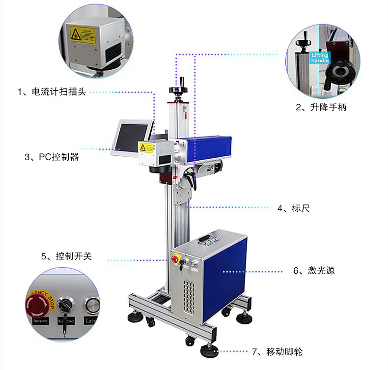 online laser marking.jpg