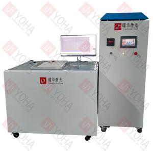 Small Solar Panel IV Tester