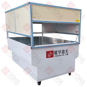 Customized Solar Panel IV Tester