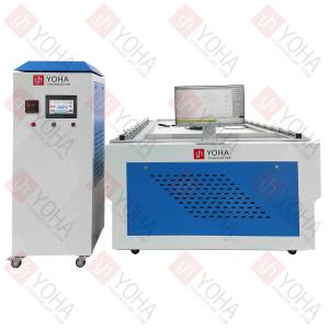 Solar panel IV tester